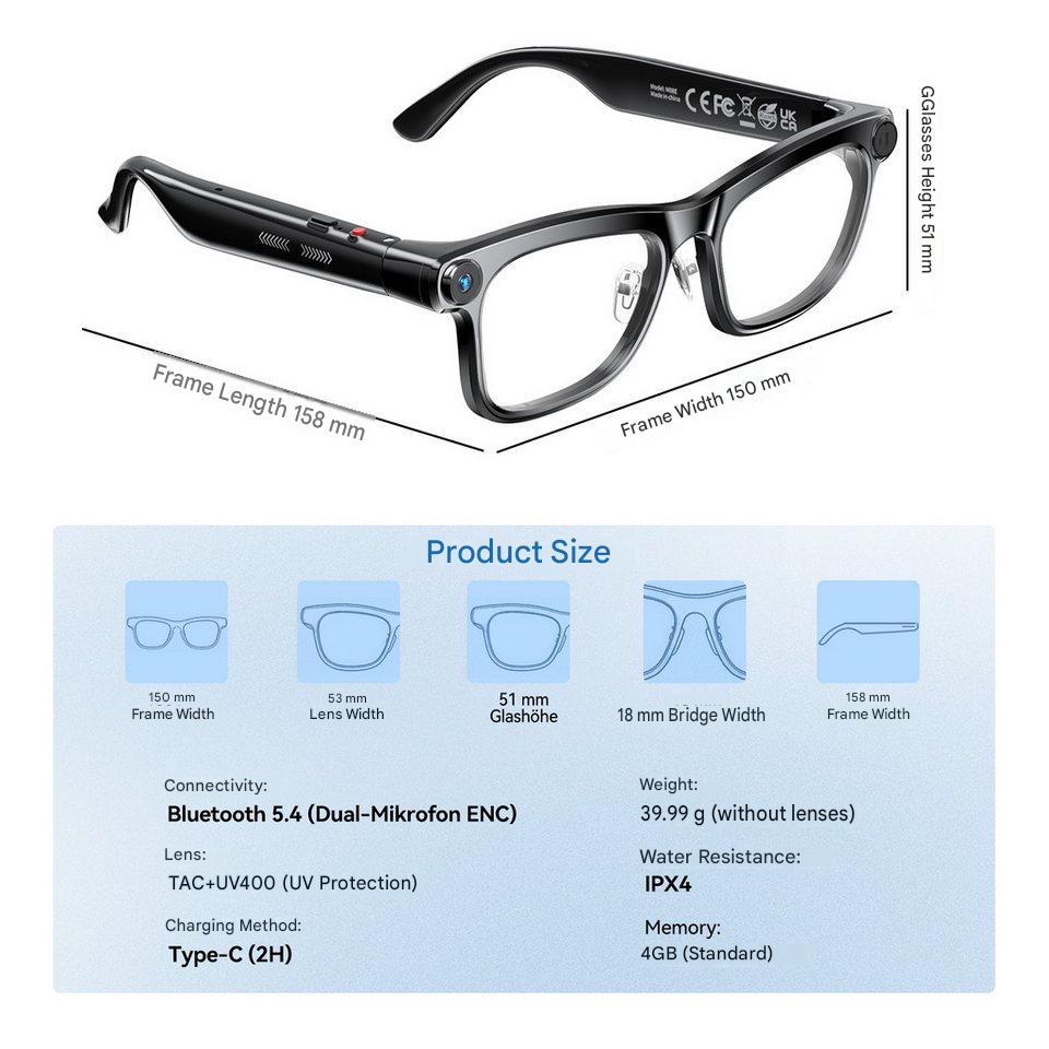 AI Smart Glasses with ChatGPT  - Photography Lighting Gear recension och pris