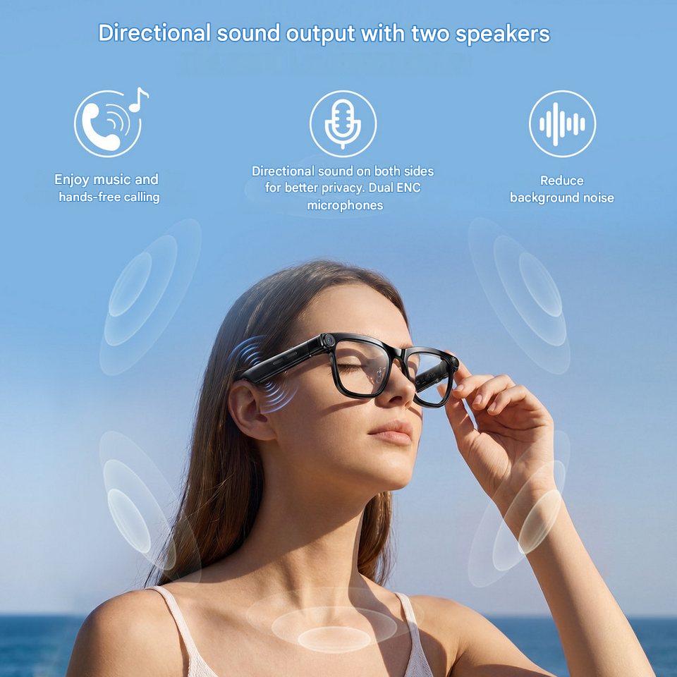 AI Smart Glasses with ChatGPT  - Photography Lighting Gear recension och pris