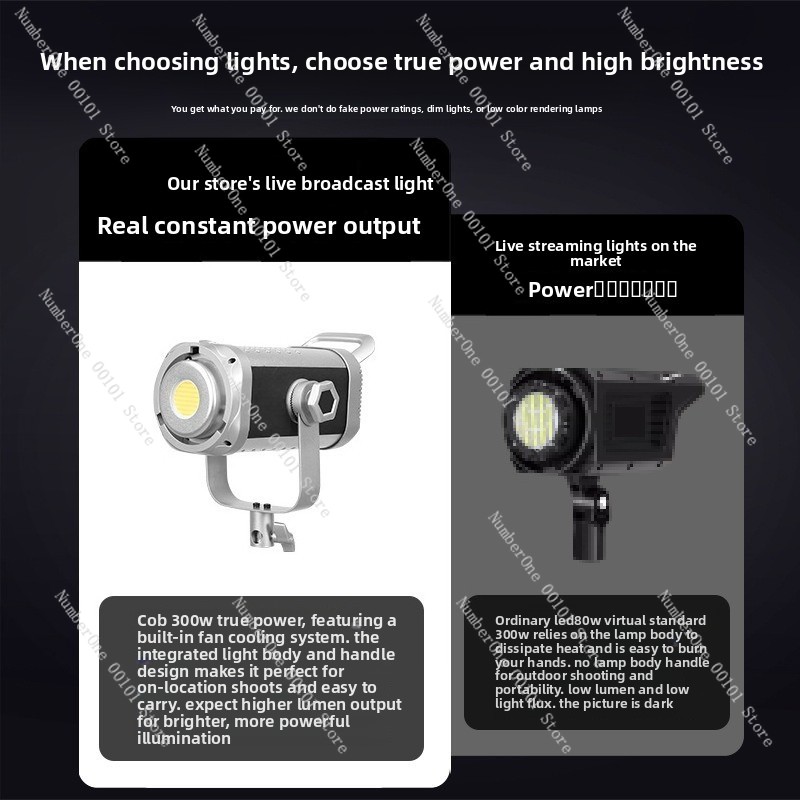 300W COB Photography Light Dua - Portrait Photography With Lighting recension och pris