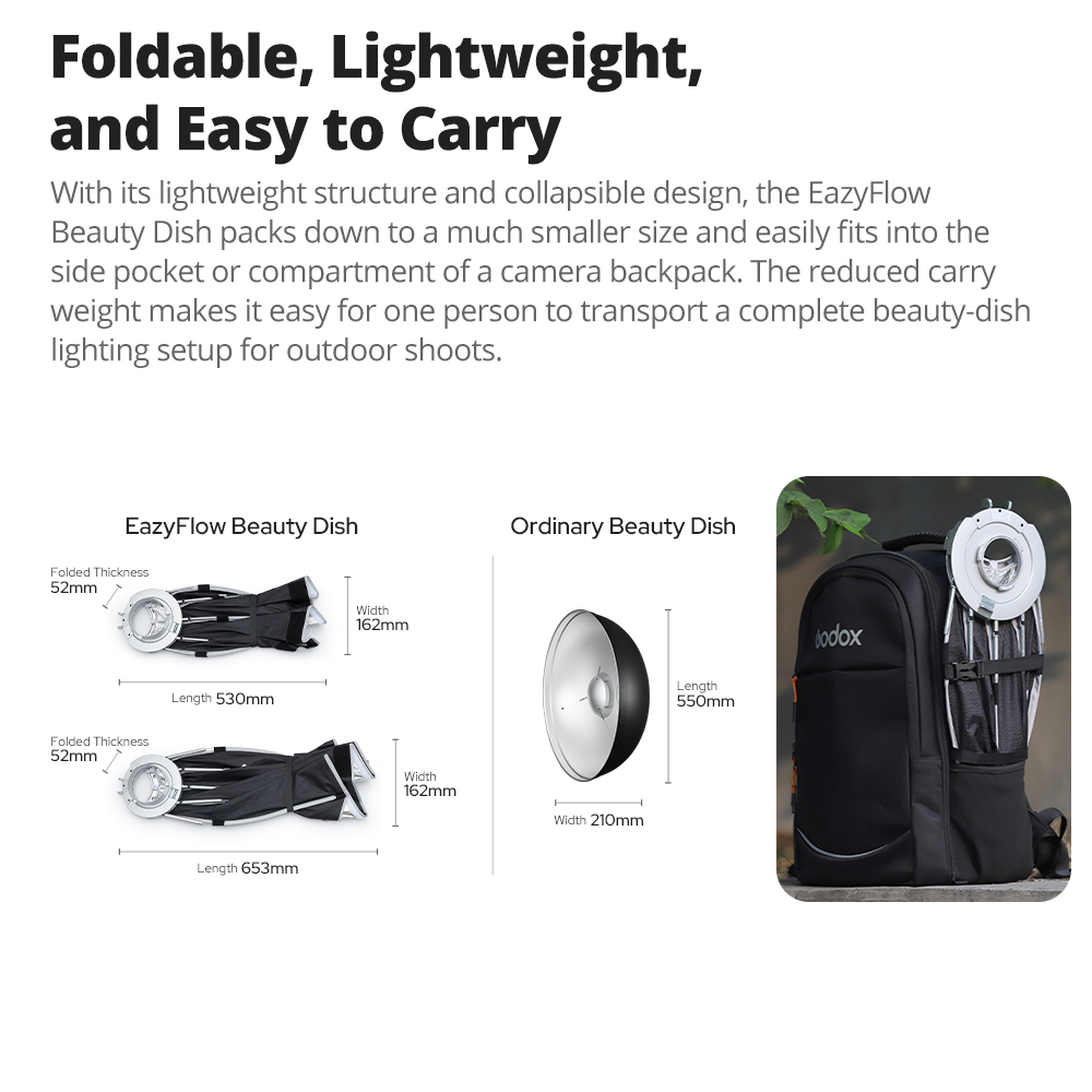 New Godox EazyFlow Beauty Dish - Photography Lighting Design recension och pris