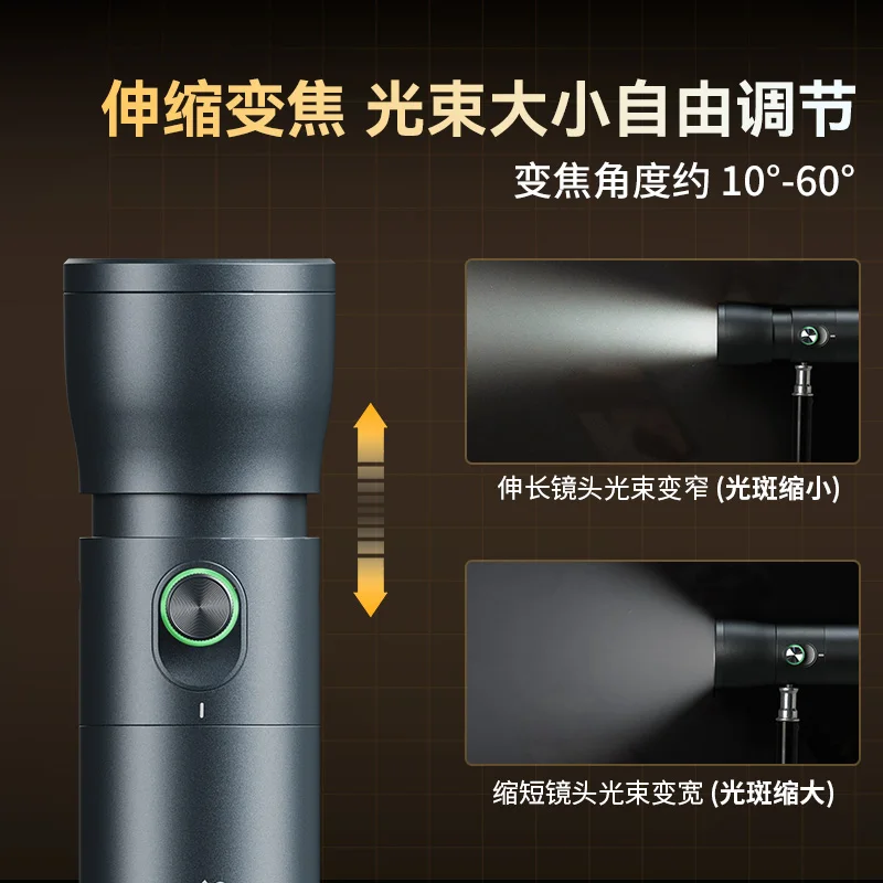Zoom photography fill light RF - Portrait Photography With Lighting recension och pris