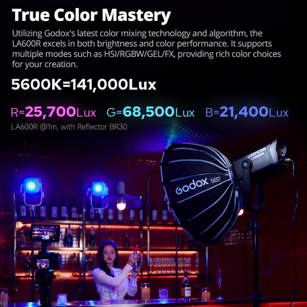 Godox LITEMONS LA600Bi LA600R  - Portrait Photography With Lighting recension och pris